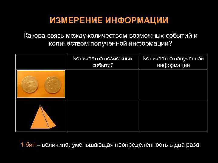 ИЗМЕРЕНИЕ ИНФОРМАЦИИ Какова связь между количеством возможных событий и количеством полученной информации? Количество возможных