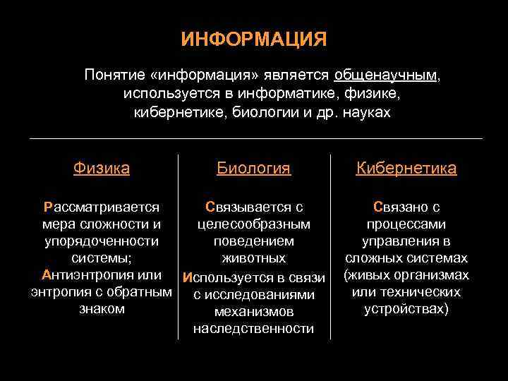 ИНФОРМАЦИЯ Понятие «информация» является общенаучным, используется в информатике, физике, кибернетике, биологии и др. науках