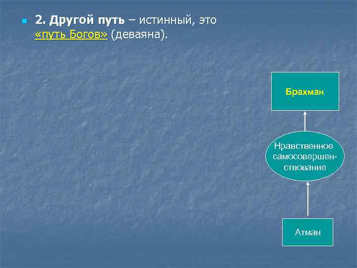 n 2. Другой путь – истинный, это «путь Богов» (деваяна). Брахман Нравственное самосовершенствование Атман