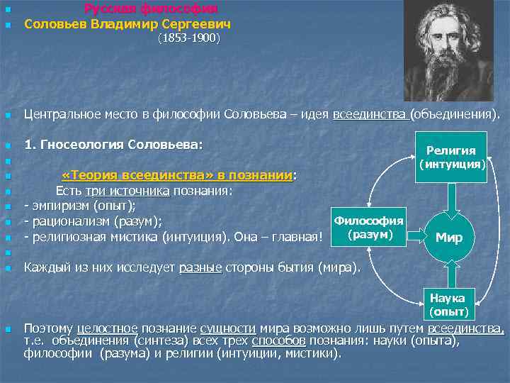 n n Русская философия Соловьев Владимир Сергеевич (1853 -1900) n Центральное место в философии