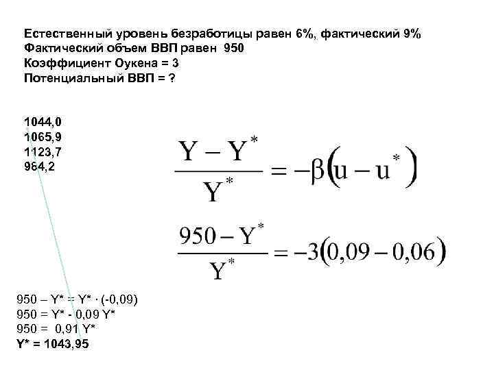 Естественный уровень