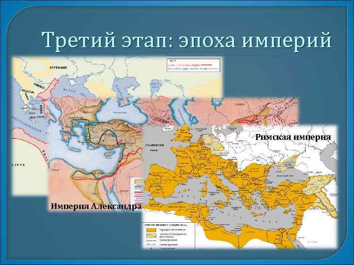 Третий этап: эпоха империй Римская империя Империя Ахеменидов Империя Александра Македонского 