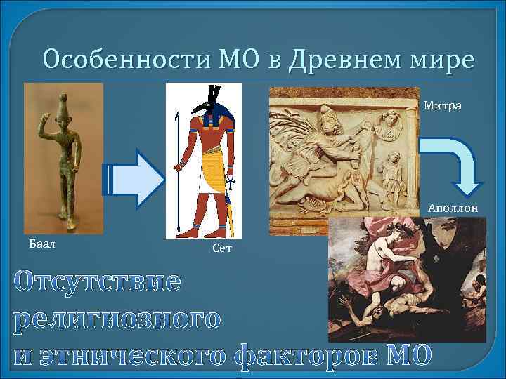 Особенности МО в Древнем мире Митра Аполлон Баал Сет Отсутствие религиозного и этнического факторов