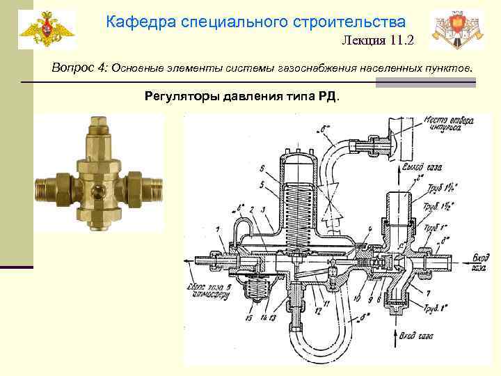 Кафедра специального строительства Лекция 11. 2 Вопрос 4: Основные элементы системы газоснабжения населенных пунктов.