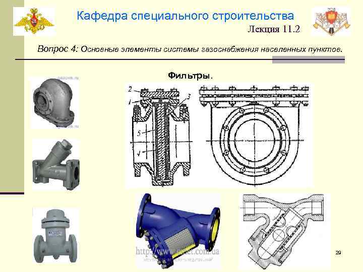 Кафедра специального строительства Лекция 11. 2 Вопрос 4: Основные элементы системы газоснабжения населенных пунктов.