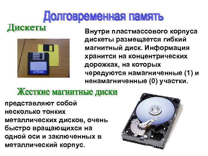 Максимальная память диска. Гибкий магнитный диск объем памяти. Гибкие и жесткие магнитные диски. Дискета память. Флоппи диск объем памяти.