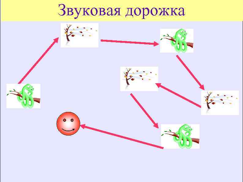 Звуковая дорожка 
