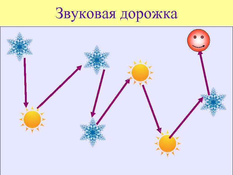 Звуковая дорожка 