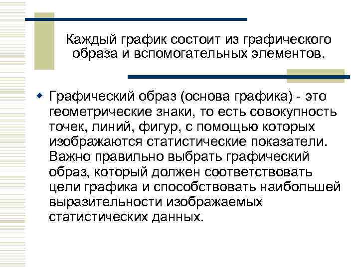 Каждый график состоит из графического образа и вспомогательных элементов. w Графический образ (основа графика)