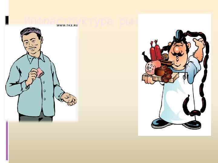 Инфраструктура рынка - 