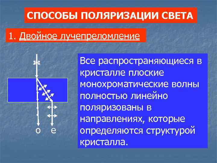 СПОСОБЫ ПОЛЯРИЗАЦИИ СВЕТА 1. Двойное лучепреломление о е Все распространяющиеся в кристалле плоские монохроматические