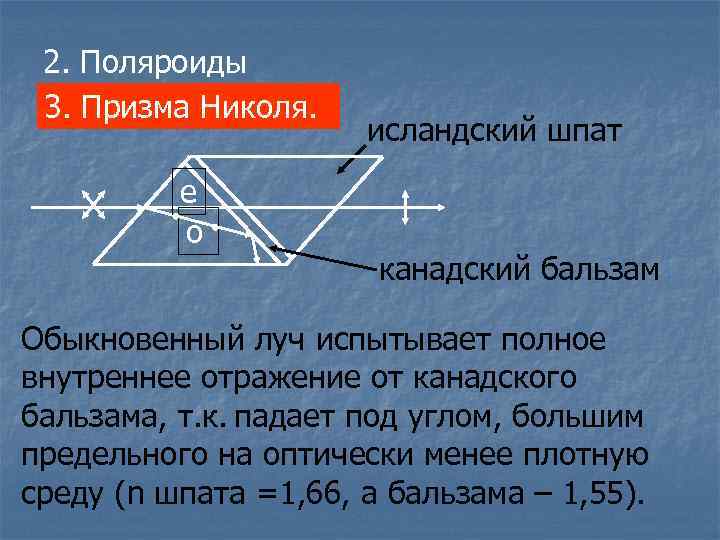 На рисунке представлена схема хода лучей в кристалле исландского шпата это лучи