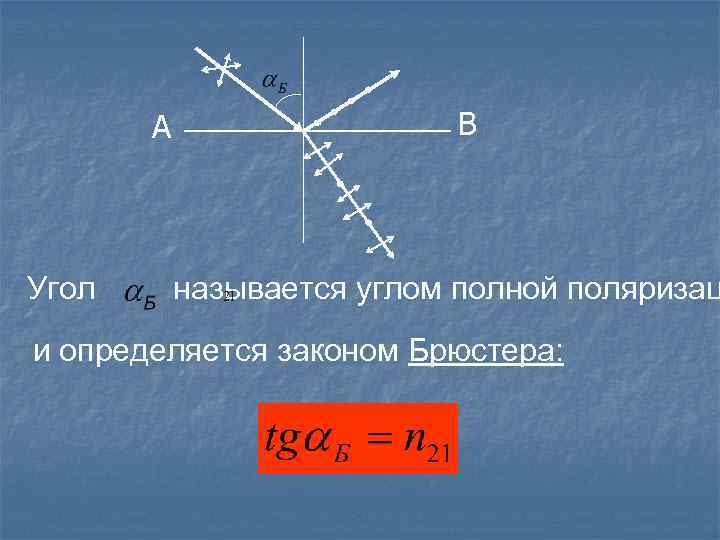 А Угол В называется углом полной поляризац и определяется законом Брюстера: 