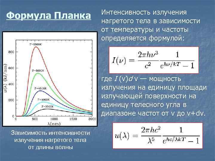 Зависимость скорости света от частоты. Формула планка для интенсивности. Формула планка для теплового излучения график. Спектральная интенсивность излучения формула. Интенсивность излучения энергии формула.