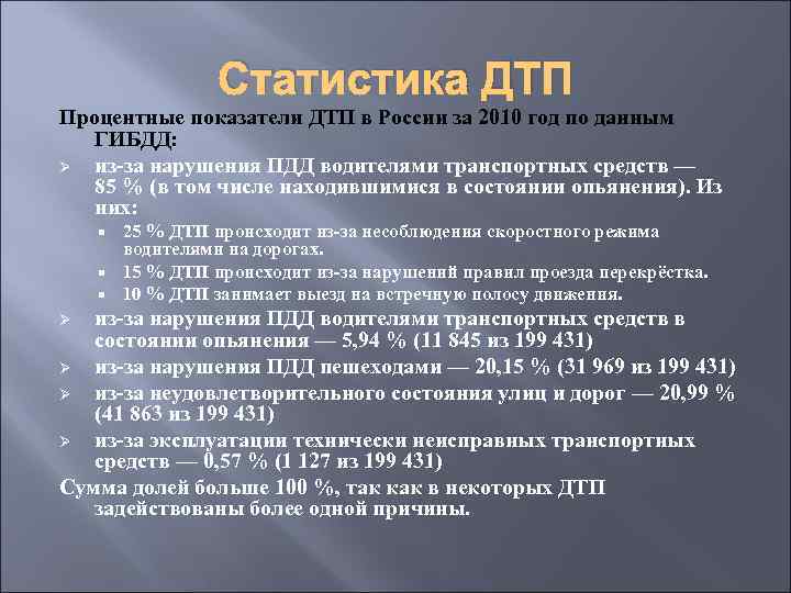 Статистика ДТП Процентные показатели ДТП в России за 2010 год по данным ГИБДД: Ø