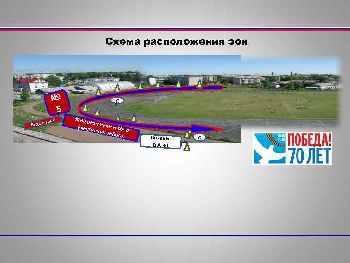 Схема расположения зон № 5 зону Вход в с Зона р азм участн инки