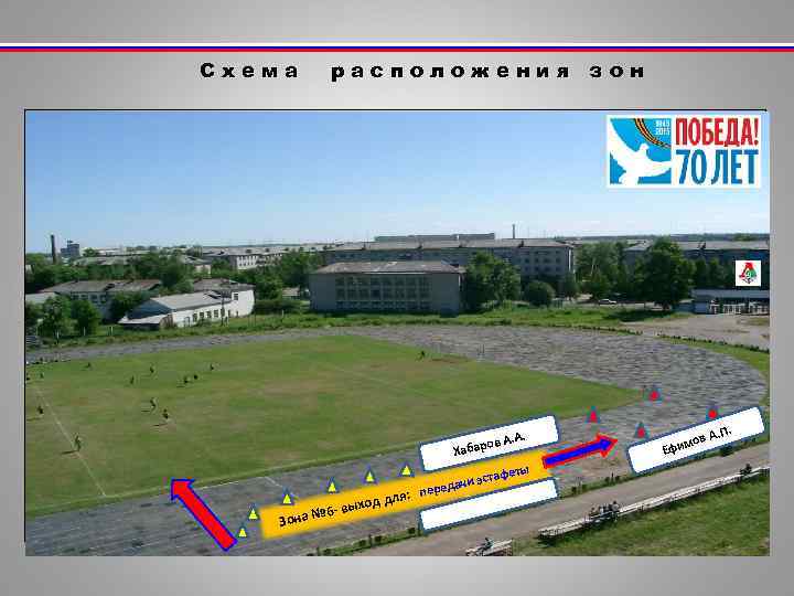 Схема расположения зон . А. ов А Хабар : п ф и эста редач