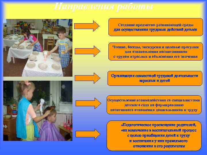 Направления работы Создание предметно-развивающей среды для осуществления трудовых действий детьми Чтение, беседы, экскурсии и