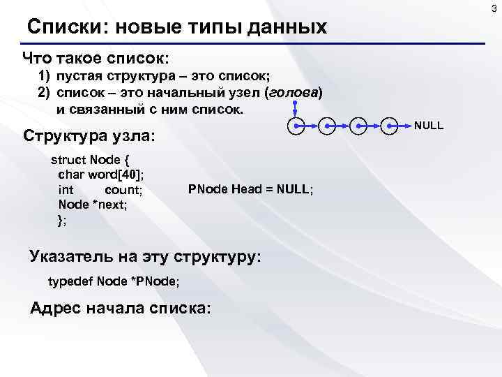 3 Списки: новые типы данных Что такое список: 1) пустая структура – это список;