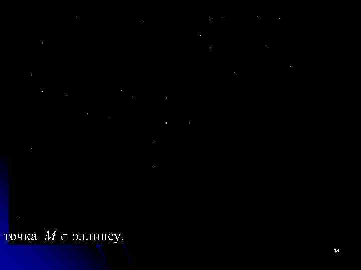 точка M эллипсу. 13 