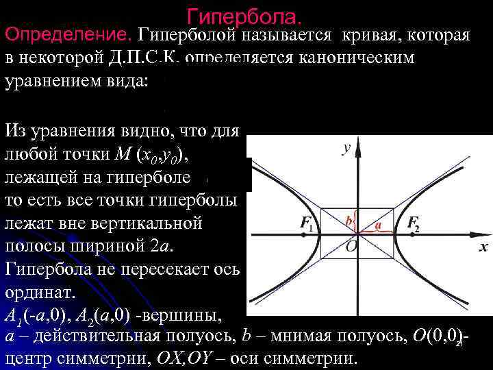 Гиперболами являются. Фокальный параметр гиперболы. Оси гиперболы. Мнимая Гипербола. Действительная ось гиперболы.