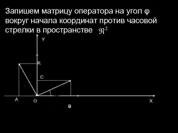 Запишем матрицу оператора на угол φ вокруг начала координат против часовой стрелки в пространстве