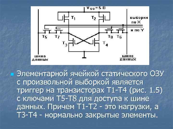 Sram память схема