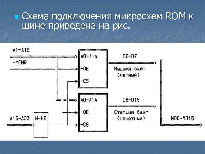 Схемы подключения микросхемы. Микросхема на схеме соединений. Номера входов и выходов микросхем. Микросхема не подключение. Подключение микросхем класса д.