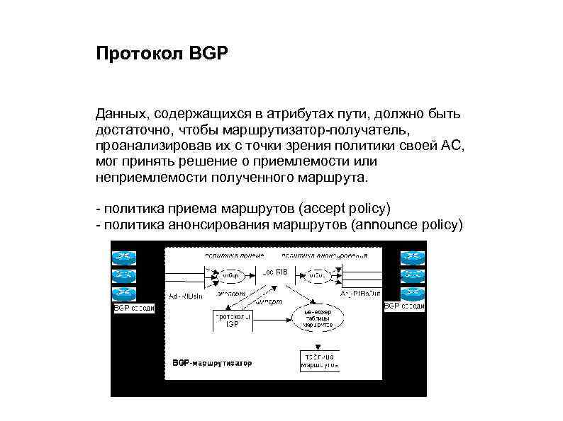 Протокол BGP Данных, содержащихся в атрибутах пути, должно быть достаточно, чтобы маршрутизатор-получатель, проанализировав их