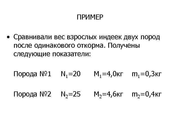 ПРИМЕР • Сравнивали вес взрослых индеек двух пород после одинакового откорма. Получены следующие показатели: