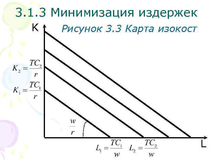 3. 1. 3 Минимизация издержек K Рисунок 3. 3 Карта изокост L 