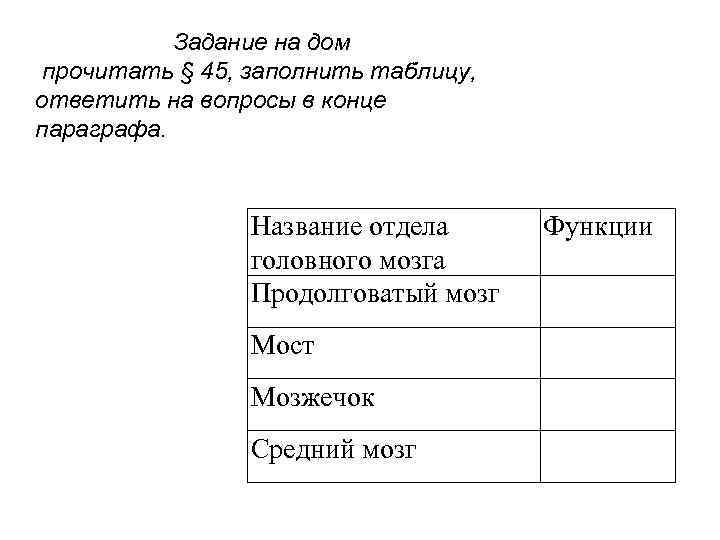 Задание на дом прочитать § 45, заполнить таблицу, ответить на вопросы в конце параграфа.