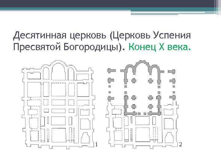 Десятинная церковь (Церковь Успения Пресвятой Богородицы). Конец X века. 