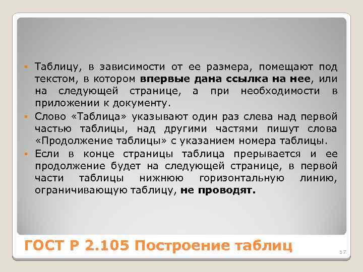 Таблицу, в зависимости от ее размера, помещают под текстом, в котором впервые дана ссылка