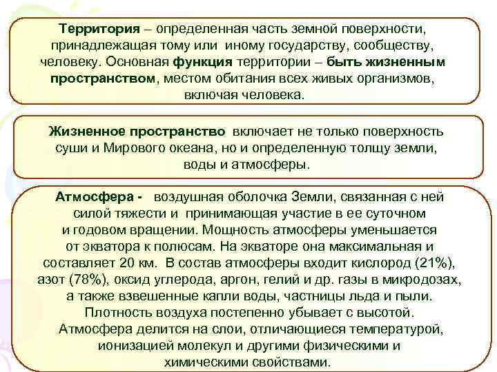 Функции территории