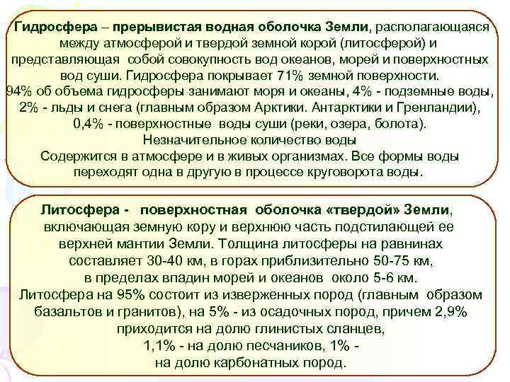 Гидросфера – прерывистая водная оболочка Земли, располагающаяся между атмосферой и твердой земной корой (литосферой)