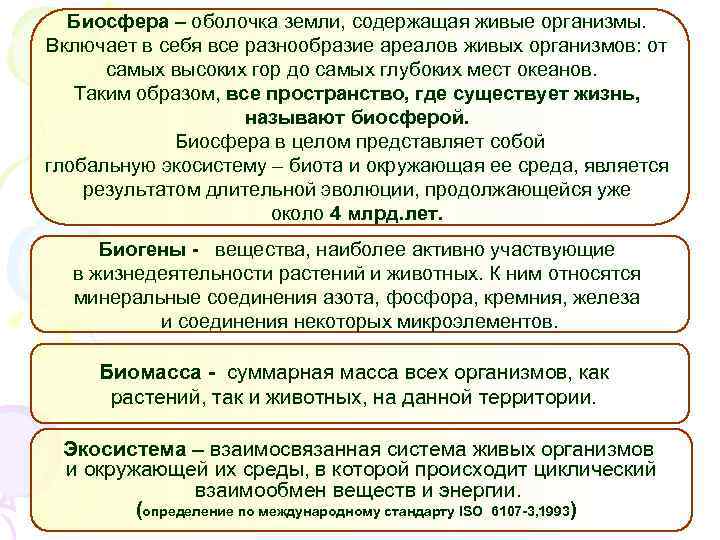 Биосфера – оболочка земли, содержащая живые организмы. Включает в себя все разнообразие ареалов живых