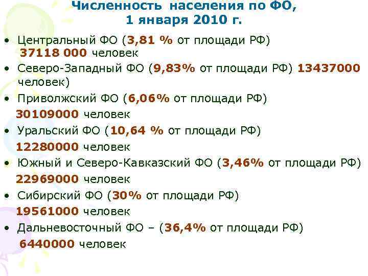 Численность населения по ФО, 1 января 2010 г. • Центральный ФО (3, 81 %