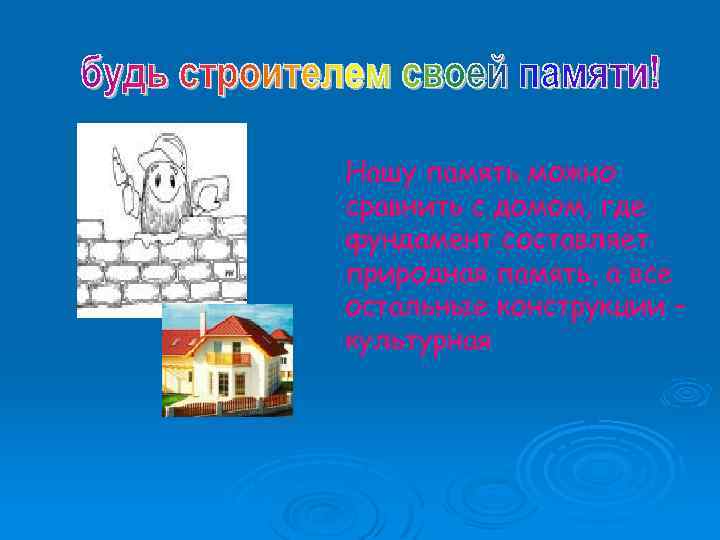 Нашу память можно сравнить с домом, где фундамент составляет природная память, а все остальные