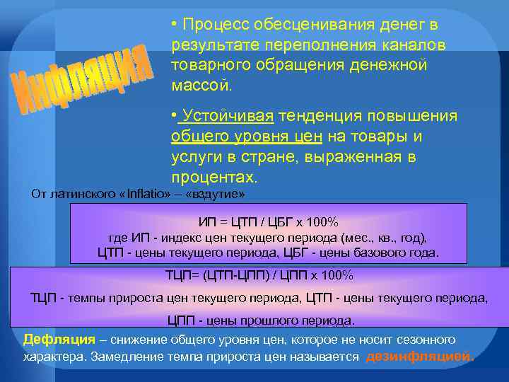  • Процесс обесценивания денег в результате переполнения каналов товарного обращения денежной массой. •