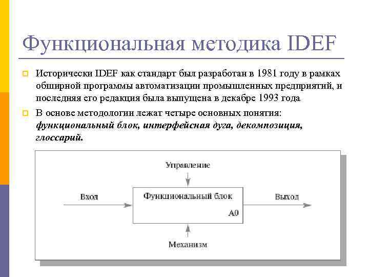 Функциональная методика IDEF p p Исторически IDEF как стандарт был разработан в 1981 году
