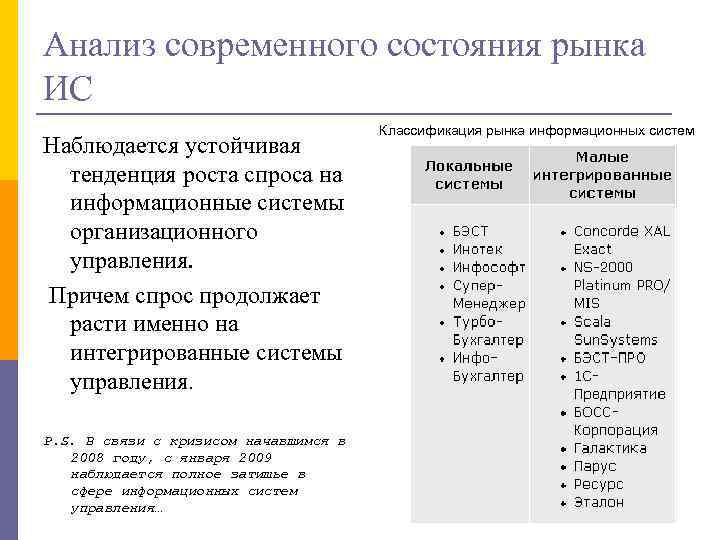 Анализ современного состояния рынка ИС Наблюдается устойчивая тенденция роста спроса на информационные системы организационного