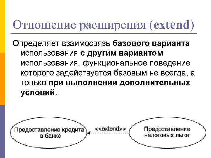 Отношение расширения (extend) Определяет взаимосвязь базового варианта использования с другим вариантом использования, функциональное поведение