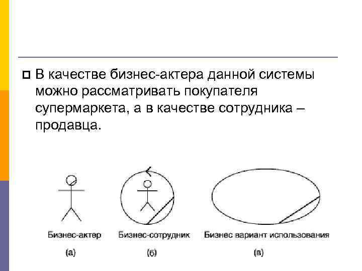  В качестве бизнес-актера данной системы можно рассматривать покупателя супермаркета, а в качестве сотрудника