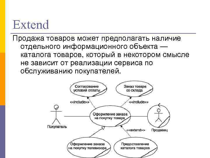 Extend Продажа товаров может предполагать наличие отдельного информационного объекта — каталога товаров, который в