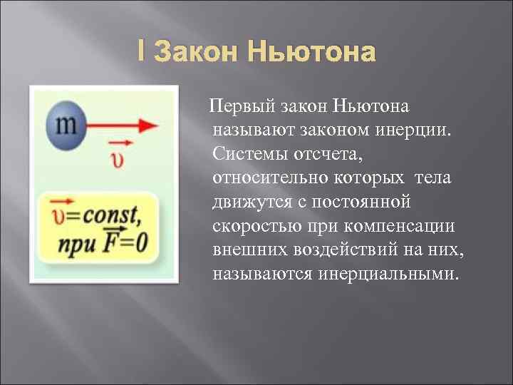 Первая формулировка ньютона