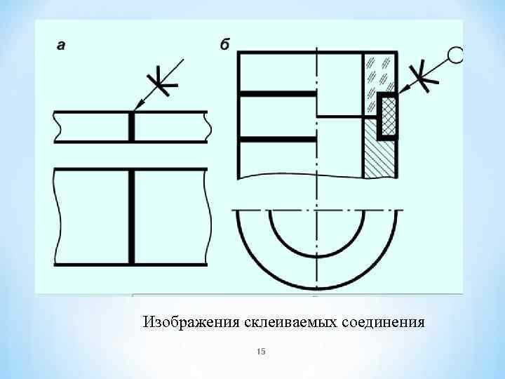 На рисунке изображено соединение. Соединение склеиванием. Склеивание неразъемные соединения. Соединение склеиванием на чертеже. Изображение соединения склейкой.