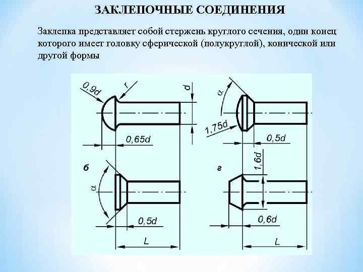 Соединение заклепкой с потайной головкой изображено на рисунке