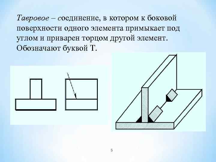 Тавровое соединение