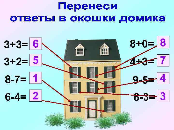 3+3= 6 3+2= 5 8+0= 8 8 -7= 1 9 -5= 4 6 -4=